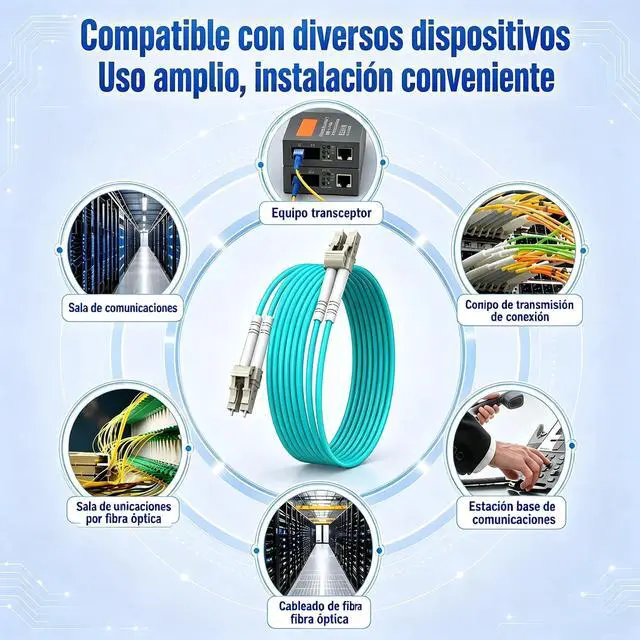 Alt view image 7 of 7 - OM4 LSZH LC-LC UPC Fiber Optic Cord 3m/10ft 5-Pack Multimode Duplex | Fiber Path Cables Flame-Retardant 40GB/100GB Internet Cable