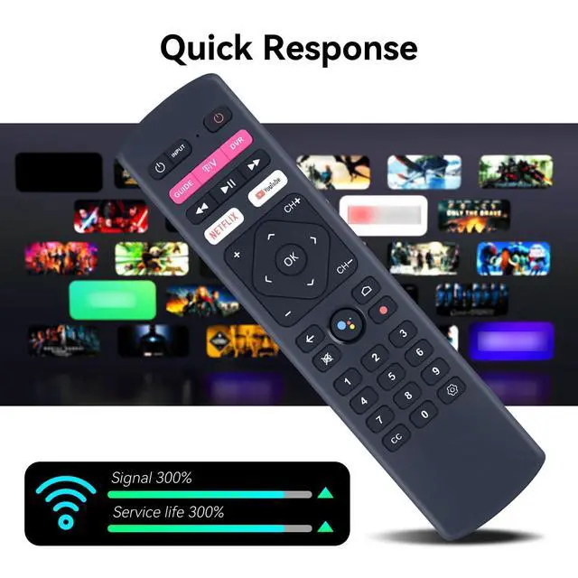 Alt view image 4 of 7 - Replacement Voice Remote Control fit for T-Mobile TVision Service and Hub Review 4k Streaming Stick 2AOVU-B100