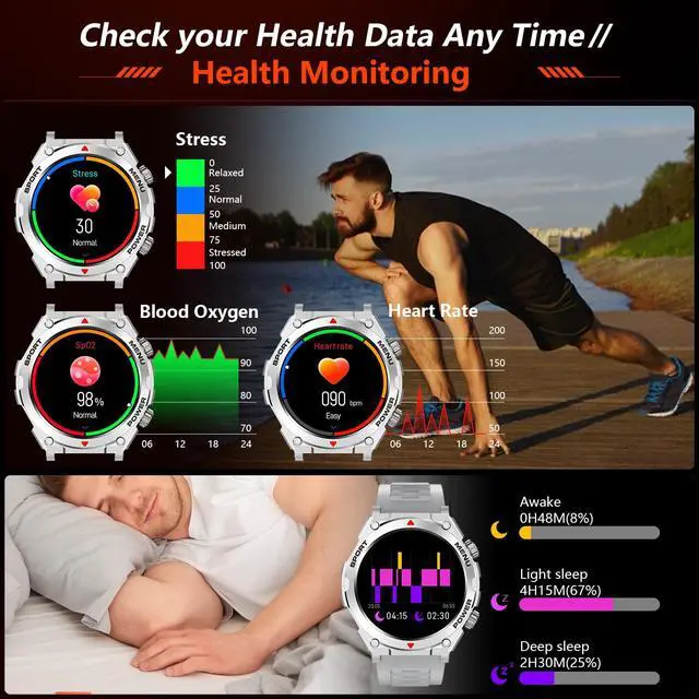 Alt view image 4 of 6 - Military Smart Watch for Men with AI Q&A (Answer/Make Call/SMS Reply), 1.52" HD Smartwatch for Android Phones/iPhone, 100+ Sport Mode Fitness Tracker with HR, SpO2, Sleep Monitor (Silver)