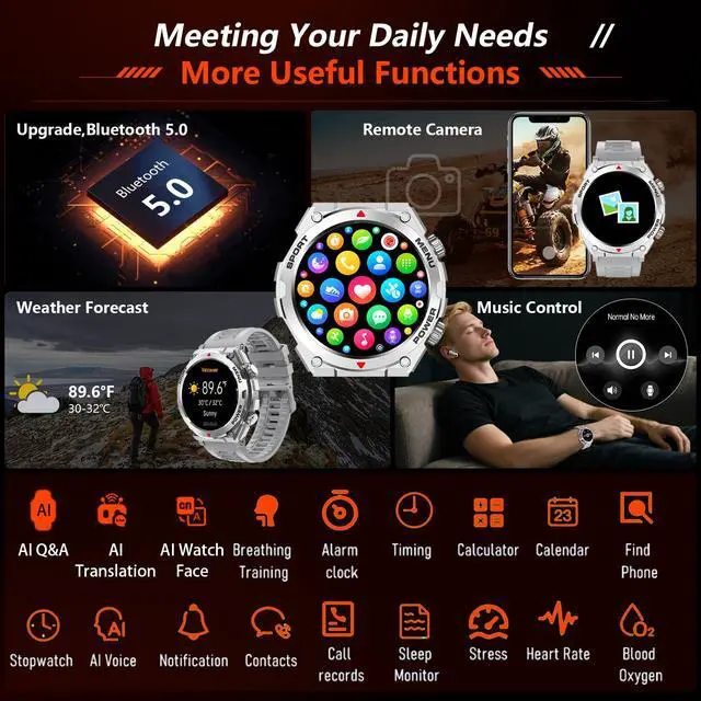 Alt view image 5 of 6 - Military Smart Watch for Men with AI Q&A (Answer/Make Call/SMS Reply), 1.52" HD Smartwatch for Android Phones/iPhone, 100+ Sport Mode Fitness Tracker with HR, SpO2, Sleep Monitor (Silver)