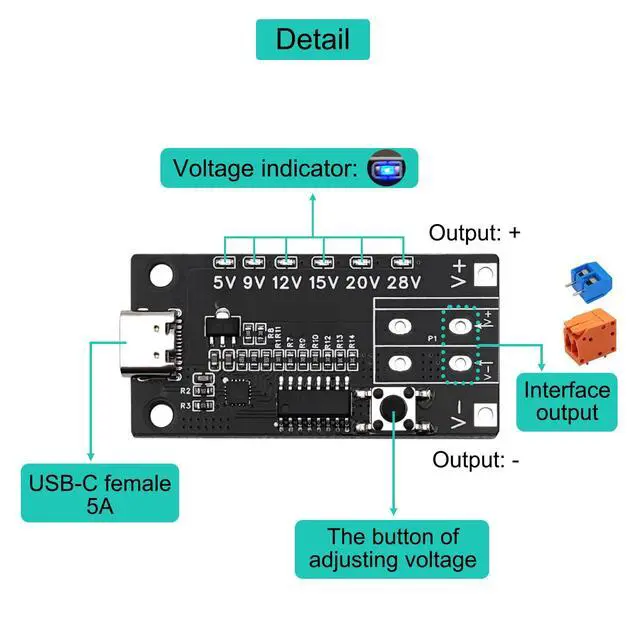 Alt view image 2 of 6 - 4PCS USB-C PD3.0/3.1 QC Trigger Module USB-C PD 5V 9V 12V 15V 20V 28V 5A Adjustable Voltage Power Trigger Board Type-C Female Input with Indicator