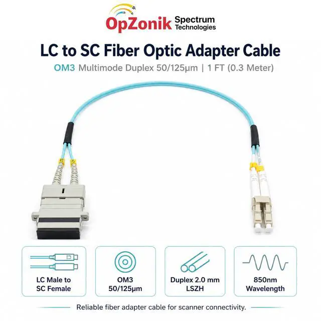 Alt view image 2 of 7 - 1FT LC to SC Fiber Optic Adapter Cable Multimode OM3 50/125um Duplex, LC Male to SC Female Fiber Adapter Cable 0.3 Meter (1 FT)