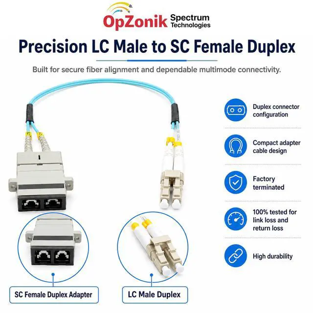 Alt view image 5 of 7 - 1FT LC to SC Fiber Optic Adapter Cable Multimode OM3 50/125um Duplex, LC Male to SC Female Fiber Adapter Cable 0.3 Meter (1 FT)