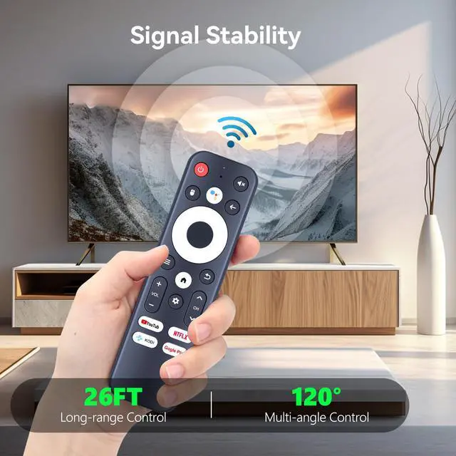 Alt view image 4 of 7 - Replacement Remote Control for Cicci X96Q MXQ Pro Android 14.0 4K TV Box | no pair,easy to use