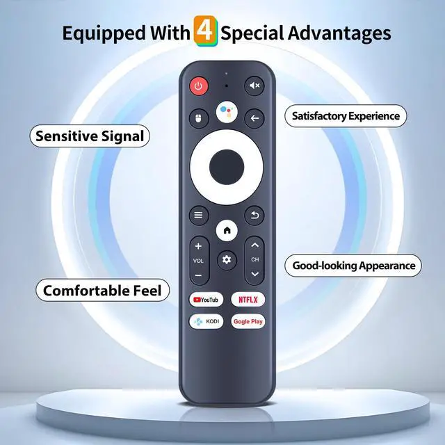 Alt view image 5 of 7 - Replacement Remote Control for Cicci X96Q MXQ Pro Android 14.0 4K TV Box | no pair,easy to use