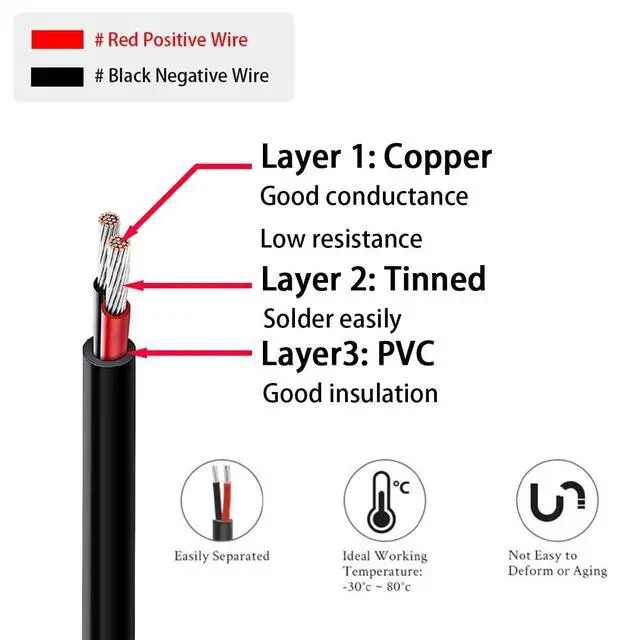 Alt view image 4 of 7 - 10Pcs 22AWG Right Angle DC5.5mm x 2.5mm Power Pigtails Cable | 25cm LengthDC5525 to 2pinPerfect for low voltage equipment DIY power supply and maintenance replacement