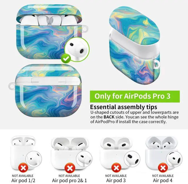 Alt view image 3 of 7 - Hard Protective Case for AirPod Pro 3, Shockproof Durable Shell with Keychain, Cute Stylish Design(Swirling Colors Abstract Art)