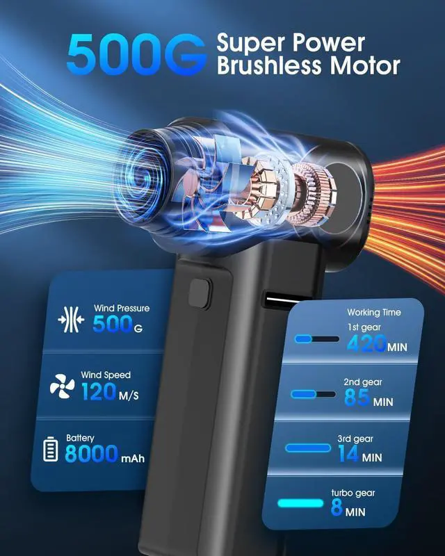 Alt view image 4 of 7 - Compressed Air Duster, 300000RPM 500g Air Blaster PC Cleaner for Keyboard, Computer Cleaner Deep Cleaning, Component,Air Bed,Compressed Air Can-No Canned Air Duster, Rechargeable Air Blower