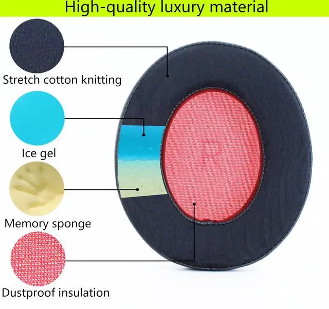 Alt view image 3 of 5 - Replacement Ear Pads Compatible with 1MORE SonoFlow Black | Also suitable for 1MORE SonoFlow SE/SonoFlow Pro headphones Cool ice gel/memory foam ear pads and earmuffs