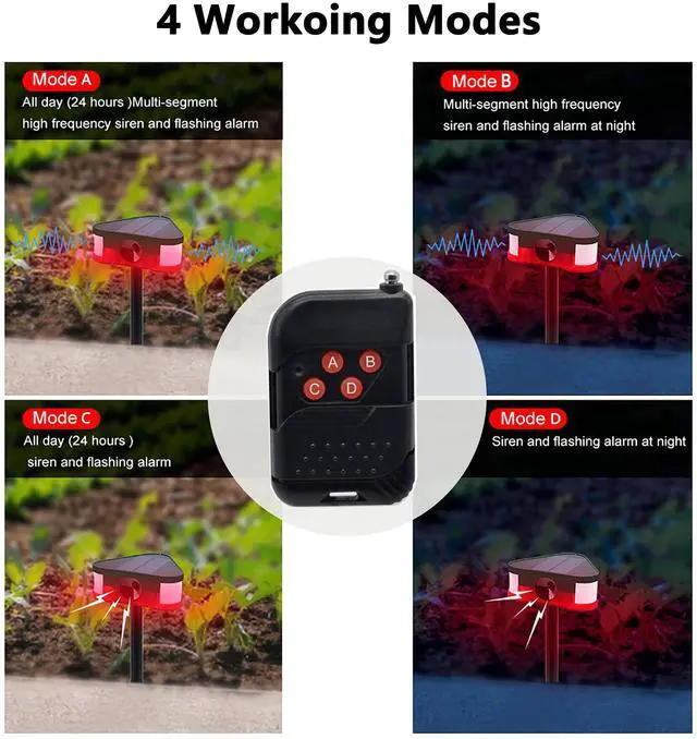 Alt view image 2 of 6 - Solar Sound & Light Alarm, 360° Smart Ultrasonic Motion Sensor Alarm with Remote Controller, 3x129db Super Loud Speakers & LED Flashing Light IP65 Waterproof 4 Work Mode for Home, Farm, Barn, Yard