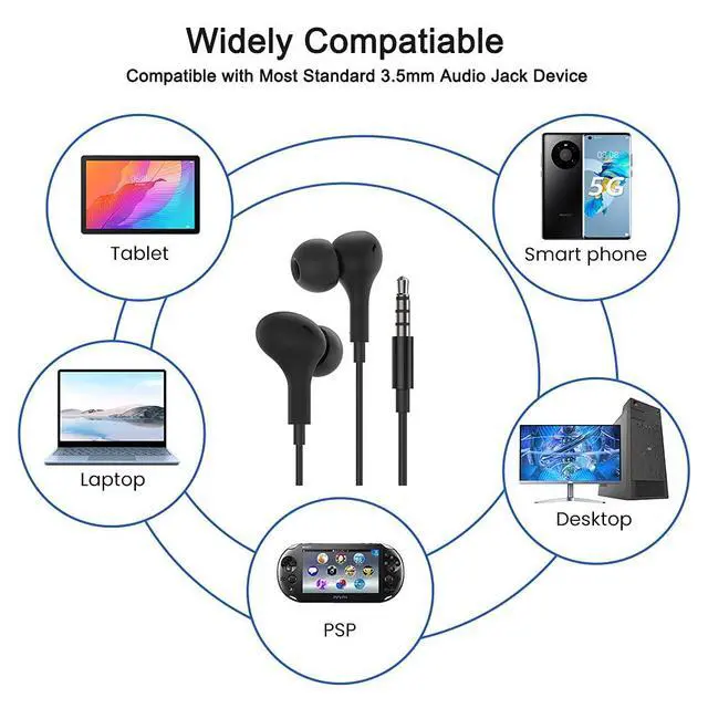 Alt view image 2 of 5 - Noise Isolating Wired Earbuds Headphones Earphones w/Microphone Compatible with Samsung Galaxy A16 A15 A14 A06 A05 A03S A25 A26 S10 S9 Plus S10e, Moto G 5G G Play, 3.5mm Cell Phone Computer -Black