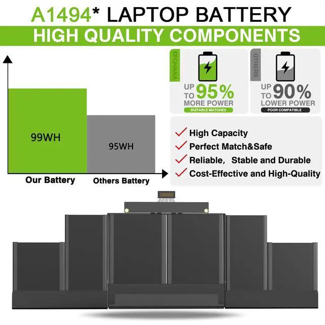 Alt view image 5 of 6 - A1494 Battery Replacement Laptop Battery for MacBook Pro 15 inch Retina (Late 2013, Mid 2014), ME293 ME294 99Wh 11.26V