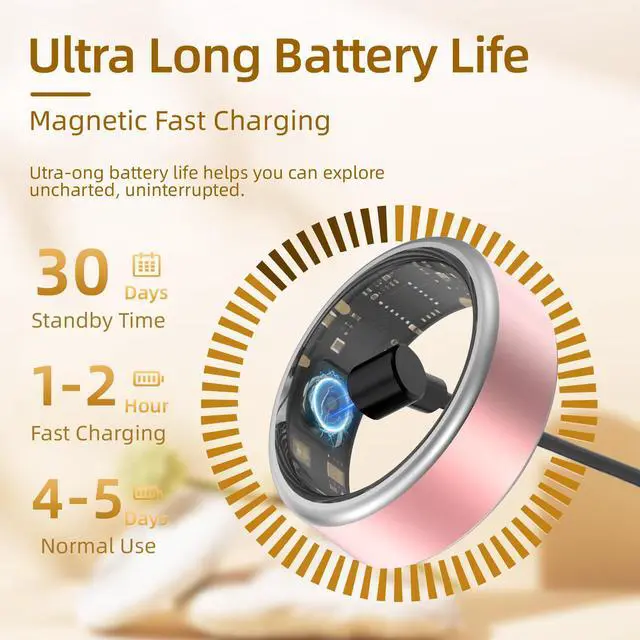 Alt view image 6 of 7 - Smart Ring Long-Lasting Battery Chip Fitness Tracker Monitors Heart Rate Blood Oxygen Levels Records Sleep Step Count Waterproof Function Christmas/Valentine's Day Gift (Pink, 10)