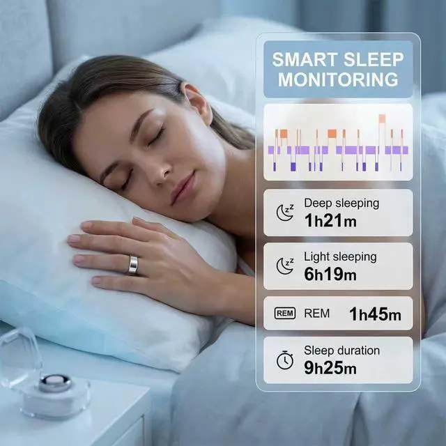 Alt view image 3 of 7 - Yuga Smart Ring for Women and Men Fitness & Sleep Tracker with Heart Rate Monitor, Calorie Burn Tracking, No Subscription RequiredGift for Holiday (Black, 10)