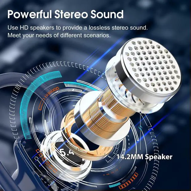 Alt view image 2 of 7 - Wireless Earbuds, Headphones Sport Bluetooth 5.4, Over Ear Buds with ENC Noise Canceling Mic, Deep Bass Stereo Earphones with Hook, 50H, LED Display, IP7 Ear Buds for Workout Running, Dark Blue(2026)