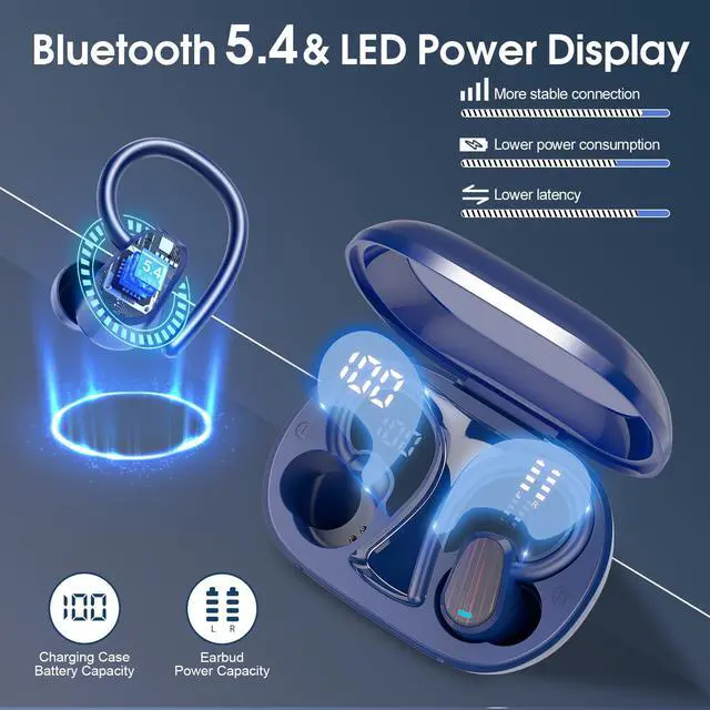Alt view image 3 of 7 - Wireless Earbuds, Headphones Sport Bluetooth 5.4, Over Ear Buds with ENC Noise Canceling Mic, Deep Bass Stereo Earphones with Hook, 50H, LED Display, IP7 Ear Buds for Workout Running, Dark Blue(2026)