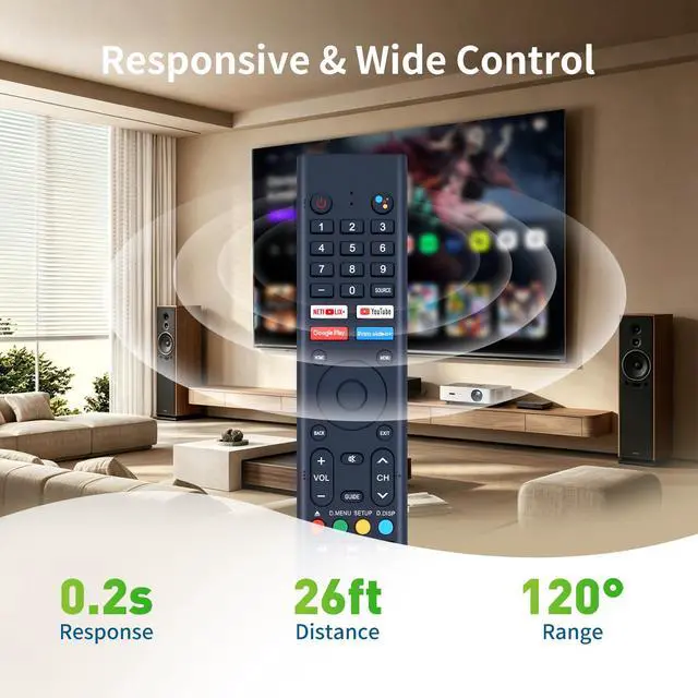 Alt view image 6 of 7 - Replacement Remote for Sylvox Outdoor TV Deck Pro Series & Pool Pro Series | Highly Compatible,Fully Functional,Deck Pro Series/ Pool Pro Series