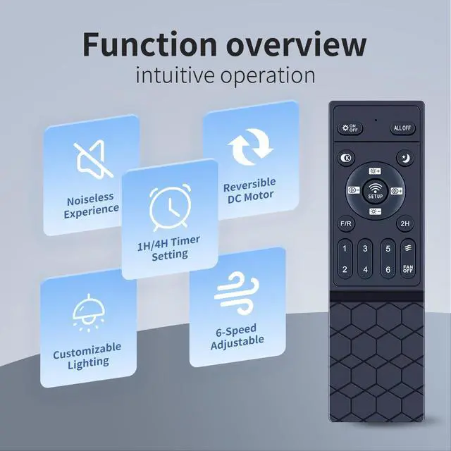 Alt view image 4 of 7 - Remote for ZHMDJDSH/Ayaoty/LEDIARY/KDG/Ohniyou ADH-CFL Ceiling Fan | Easy pairing,Responsive control,for ZMISHIBO LUDOMIDE DIAMONDFORGEFL Series Spnoid FUMLTP BESKETIE XuanDe AQUBT Fszusg