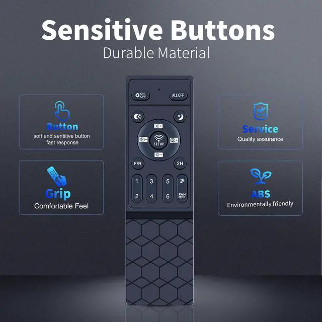 Alt view image 5 of 7 - Remote for ZHMDJDSH/Ayaoty/LEDIARY/KDG/Ohniyou ADH-CFL Ceiling Fan | Easy pairing,Responsive control,for ZMISHIBO LUDOMIDE DIAMONDFORGEFL Series Spnoid FUMLTP BESKETIE XuanDe AQUBT Fszusg