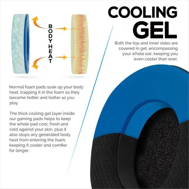 Alt view image 5 of 6 - Hybrid Ear Pads for Arctis Nova Pro, Elite and Pro Omni Wireless - with Thick Memory Foam, Cooling Gel & Breathable Mesh & Leather, Improved Comfort & Sound Isolation, Earpads by