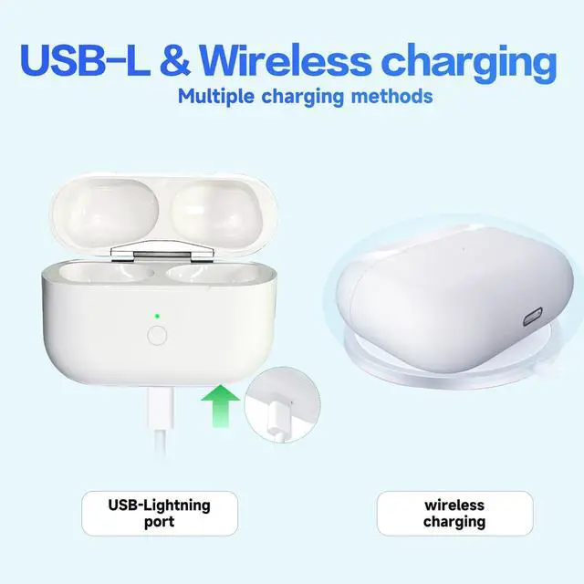 Alt view image 4 of 7 - Replacement for AirPods Pro 1 & 2 Charging Case,USB-L,Bluetooth Pairing