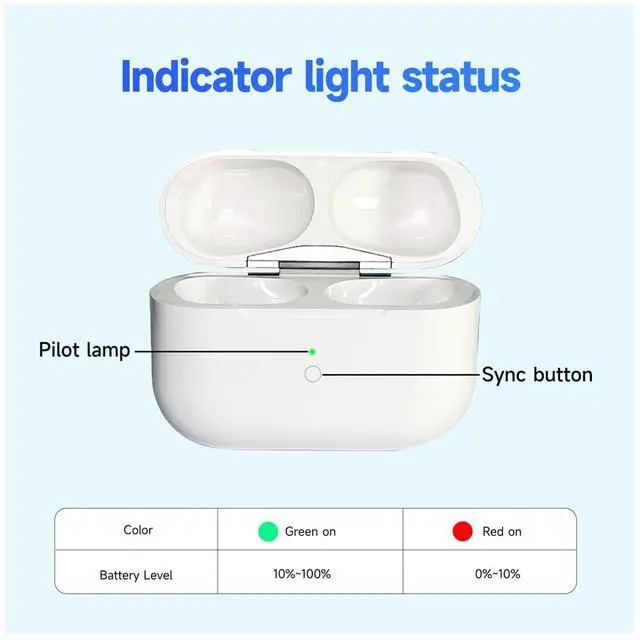 Alt view image 5 of 7 - Replacement for AirPods Pro 1 & 2 Charging Case,USB-L,Bluetooth Pairing