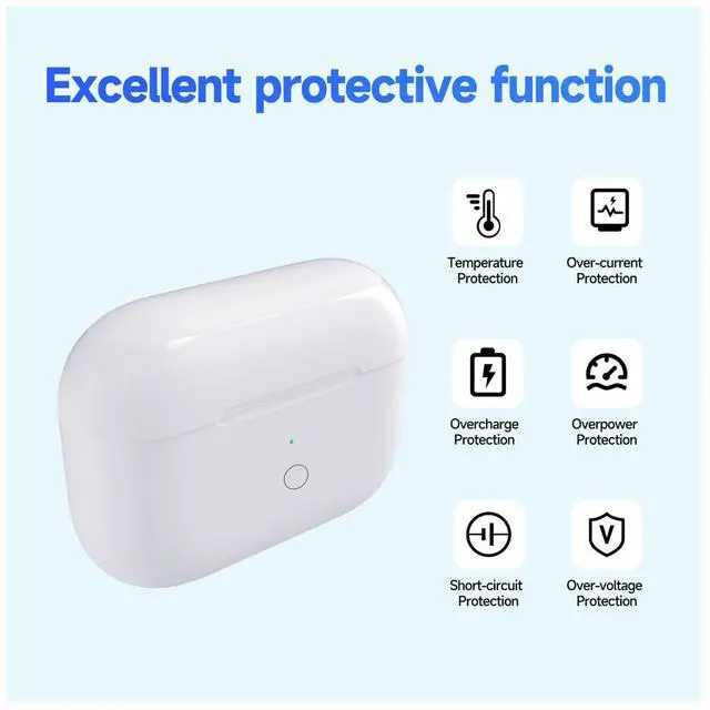 Alt view image 6 of 7 - Replacement for AirPods Pro 1 & 2 Charging Case,USB-L,Bluetooth Pairing