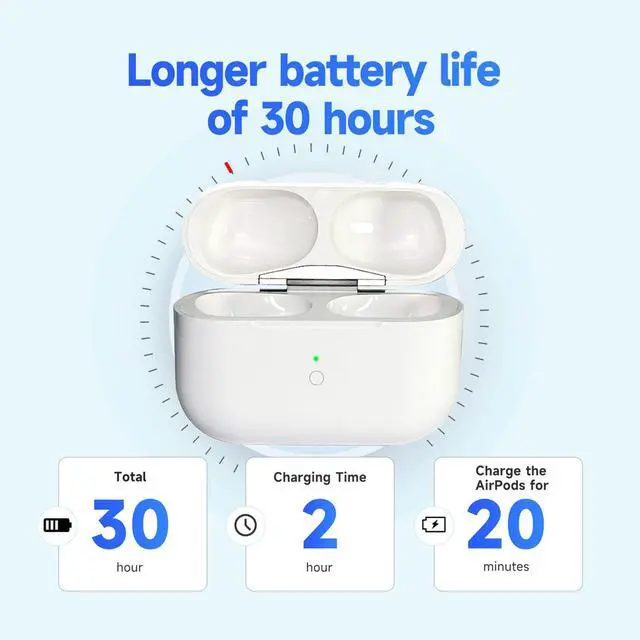 Alt view image 7 of 7 - Replacement for AirPods Pro 1 & 2 Charging Case,USB-L,Bluetooth Pairing