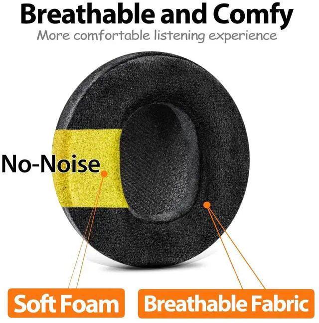 Alt view image 5 of 7 - Earpads Compatible with LS31 LS41 LS35X LS50X Headset with Microphone Foam I Replacement Ear Cushion (Soft Velour)