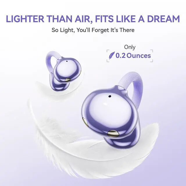 Alt view image 2 of 7 - Clip On Earbuds Open Ear Headphones Wireless Bluetooth 6.0,48H Playtime,IPX6 Waterproof,Touch Control All-Day&Comfort Ideal for Women,Sports,Workouts and Daily Use (Begie)