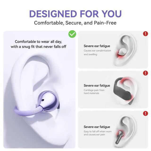 Alt view image 6 of 7 - Clip On Earbuds Open Ear Headphones Wireless Bluetooth 6.0,48H Playtime,IPX6 Waterproof,Touch Control All-Day&Comfort Ideal for Women,Sports,Workouts and Daily Use (Begie)