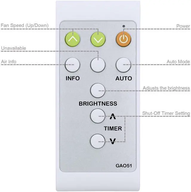 Alt view image 3 of 6 - Replacement Remote Control for Shark AlR PURlFlER Heater Fan HE402 HE402C HE405 HE002REM HE001REM HE400 HE401 HE401C HE601 HE601C HE602 HE602C,with Oversized Buttons