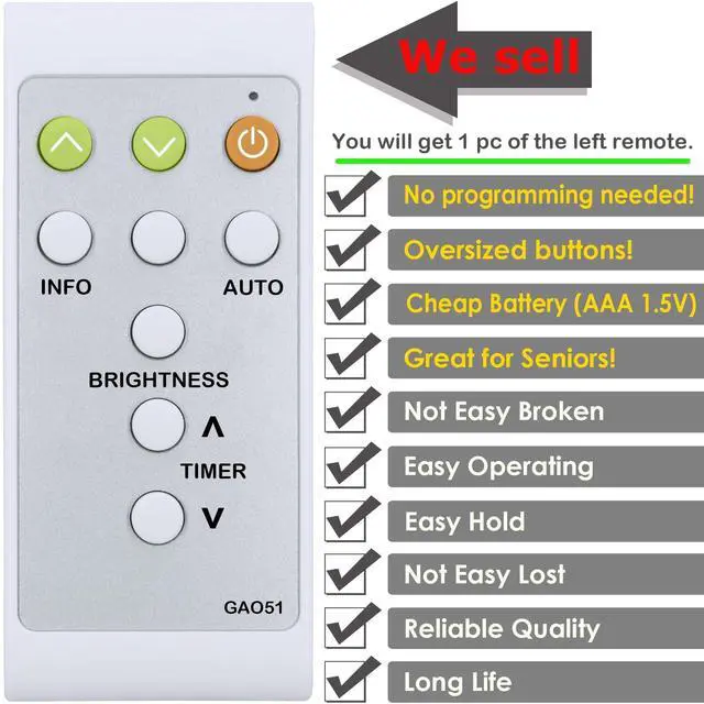 Alt view image 2 of 6 - Replacement Remote Control for Shark AlR PURlFlER Heater Fan HE402 HE402C HE405 HE002REM HE001REM HE400 HE401 HE401C HE601 HE601C HE602 HE602C,with Oversized Buttons
