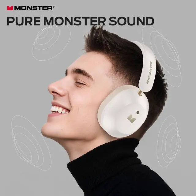 Alt view image 2 of 7 - Persona 6th ANC Active Noise Cancelling Headphones, Wireless Bluetooth Headphones Over Ear with HiFi Stereo Audio, 60H Playtime, Bluetooth 6.0, 3 EQ Modes for Travel Work, White