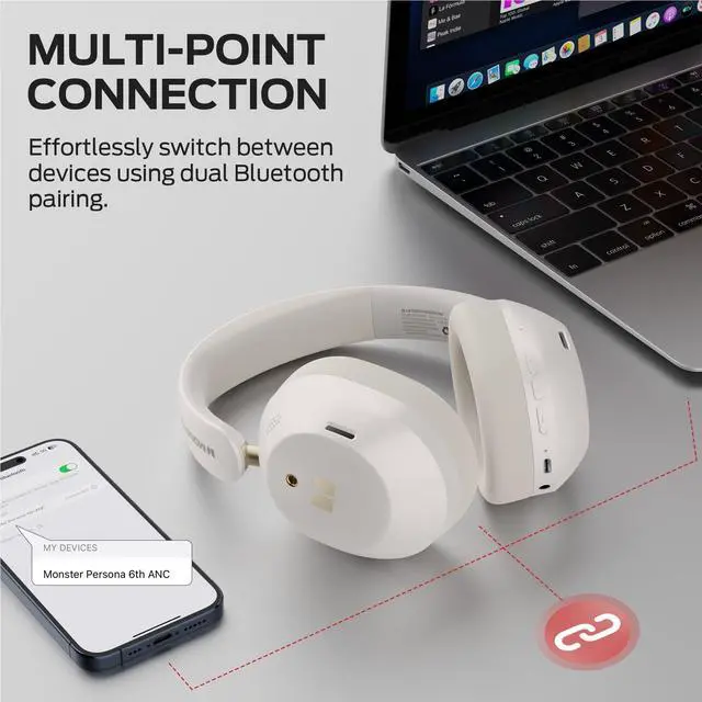 Alt view image 7 of 7 - Persona 6th ANC Active Noise Cancelling Headphones, Wireless Bluetooth Headphones Over Ear with HiFi Stereo Audio, 60H Playtime, Bluetooth 6.0, 3 EQ Modes for Travel Work, White