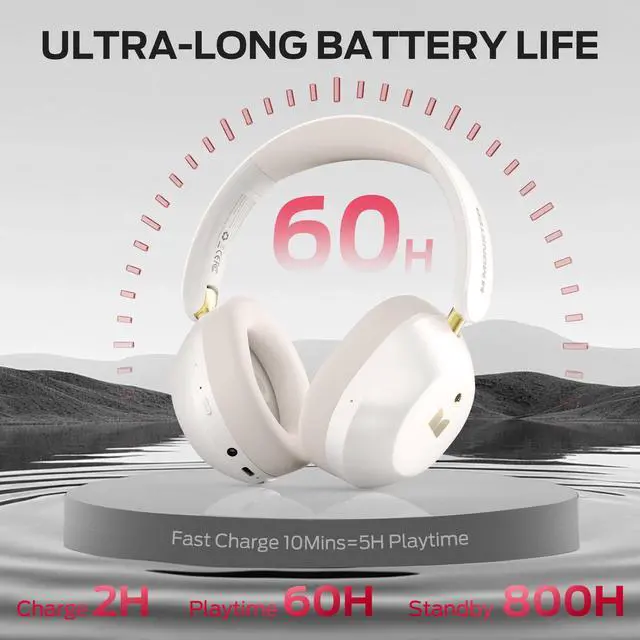 Alt view image 4 of 7 - Persona 6th ANC Active Noise Cancelling Headphones, Wireless Bluetooth Headphones Over Ear with HiFi Stereo Audio, 60H Playtime, Bluetooth 6.0, 3 EQ Modes for Travel Work, White