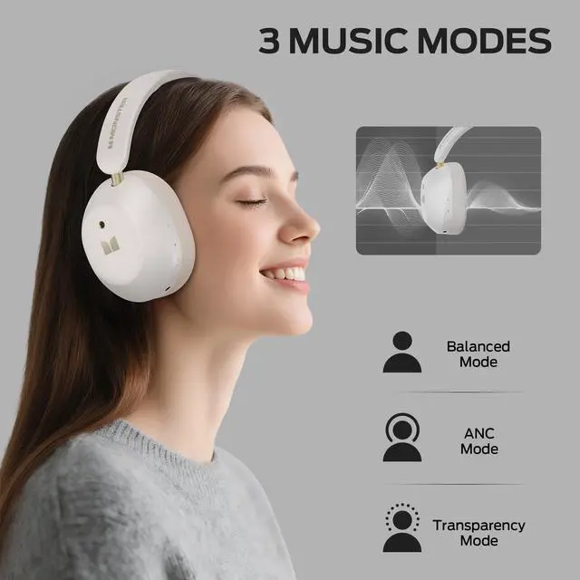 Alt view image 3 of 7 - Persona 6th ANC Active Noise Cancelling Headphones, Wireless Bluetooth Headphones Over Ear with HiFi Stereo Audio, 60H Playtime, Bluetooth 6.0, 3 EQ Modes for Travel Work, White
