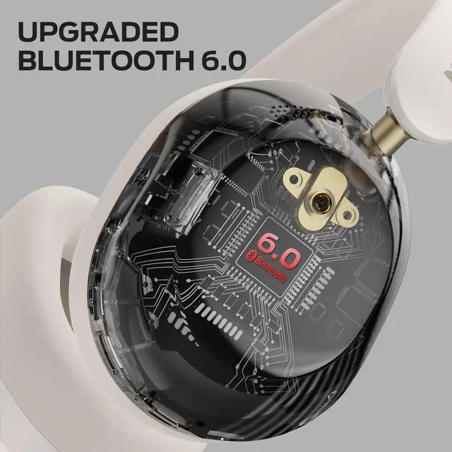 Alt view image 5 of 7 - Persona 6th ANC Active Noise Cancelling Headphones, Wireless Bluetooth Headphones Over Ear with HiFi Stereo Audio, 60H Playtime, Bluetooth 6.0, 3 EQ Modes for Travel Work, White