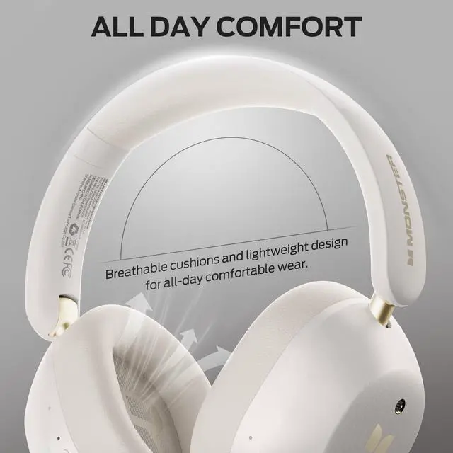 Alt view image 6 of 7 - Persona 6th ANC Active Noise Cancelling Headphones, Wireless Bluetooth Headphones Over Ear with HiFi Stereo Audio, 60H Playtime, Bluetooth 6.0, 3 EQ Modes for Travel Work, White