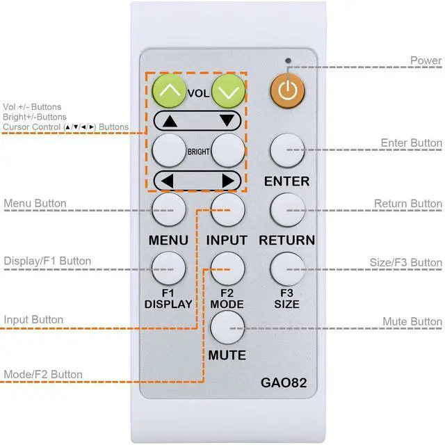 Alt view image 3 of 7 - Replacement Remote Control for Sharp Display LCD Monitor RRMCGB150WJSA RRMCG1003MPPZ