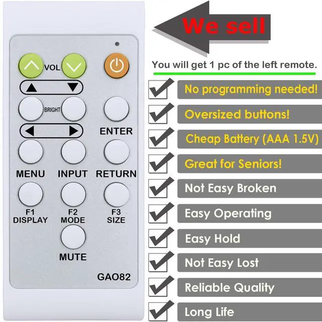 Alt view image 2 of 7 - Replacement Remote Control for Sharp Display LCD Monitor RRMCGB150WJSA RRMCG1003MPPZ