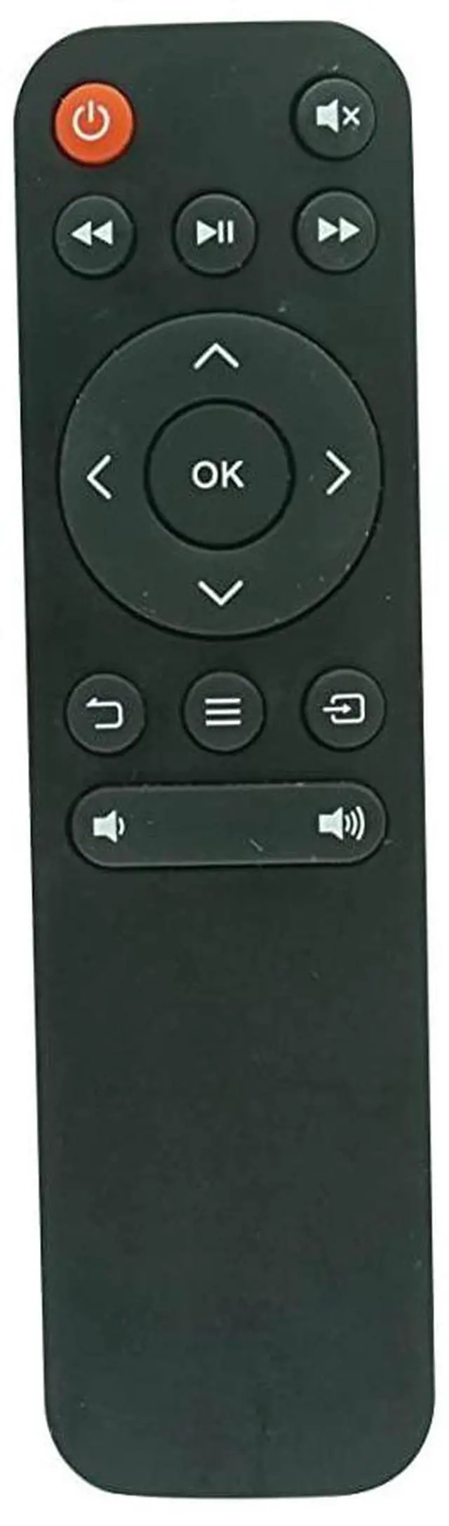 Main image of Replacement Remote Control for GooDee YG-420/YG421/YG600/YG220/500/W80/RD-860 1080P HD Mini Projector, Exclude YG600 Plus