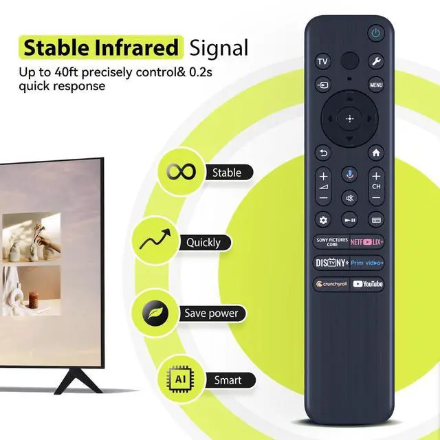 Alt view image 3 of 7 - MF-TX920U RMF-TX820U Remote Control for Sony BRAVIA 3 Smart TV | K-43S30 K-43XR70 K-50S30 K-50XR70 K-55S30 K-55XR70 K-65S30 K-65XR70 K-75S30 K-75XR70 K-85S30 K-85XR70
