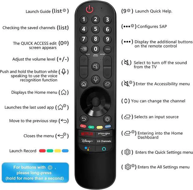 Alt view image 7 of 7 - Magic Remote for LG-Smart-TV Remote Control Replacement with Pointer and Voice Function Compatible for 2017-2023 LG UHD OLED QNED NanoCell 4K 8K Models TVs