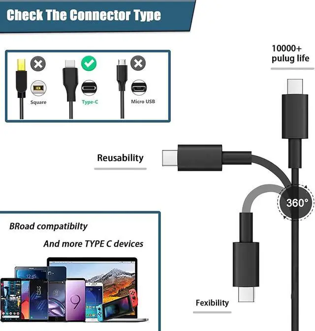 Alt view image 2 of 6 - 45W USB-C Chromebook Charger Compatible with HP Chromebook Dell Latitude/XPS Acer Asus Lenovo Samsung Laptop;Universal USB C/Type C Power Adapter for More Device Type C Fast Charging