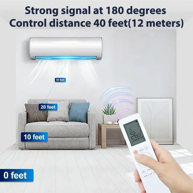 Alt view image 6 of 7 - New AC Replacement Remote Control Compatible with Midea RG10L1-C2HS RG10L(2HS)/BGEFU1 RG10 Air Conditioner