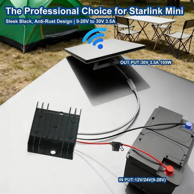 Alt view image 6 of 7 - 12V/24V to 30V 3.5A Step Up Converter for Starlink Mini - Waterproof DC Power Supply with Copper O-Ring Terminals (Black)