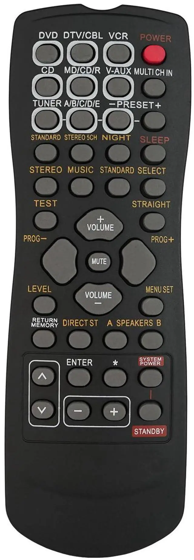 Alt view image 2 of 7 - Replacement Remote Control for Yamaha RAV300 YHT-100 RAV120 RX-V2095 RX-V995 RX-V992 RAV150 RV1103 RX-V793 RAV110 AV A/V Receiver