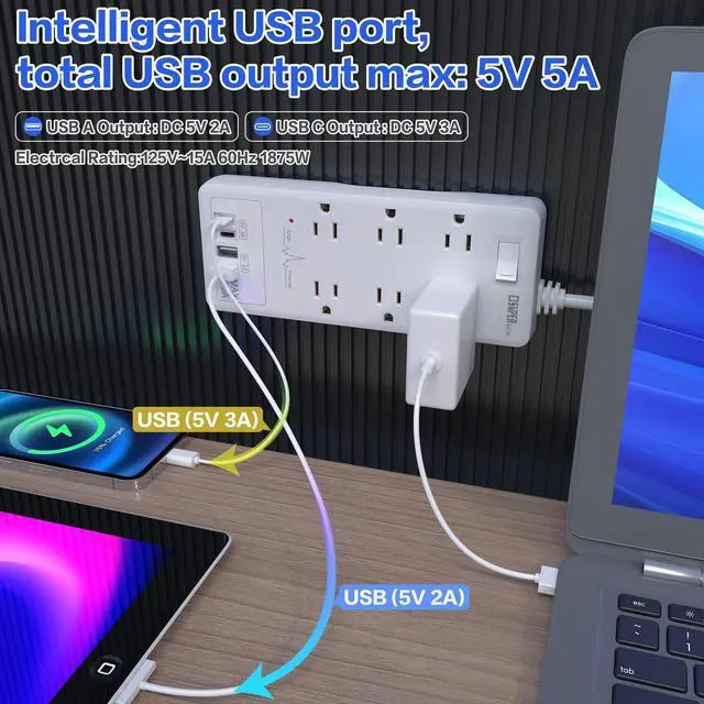 Alt view image 4 of 6 - Surge Protector Power Strip, Extension Cord with 6 Outlets(1875W/15A) and 2 USB A+2USB C Ports, ETL Listed, Wall Mountable, 1200J Surge Protector for Home, Office