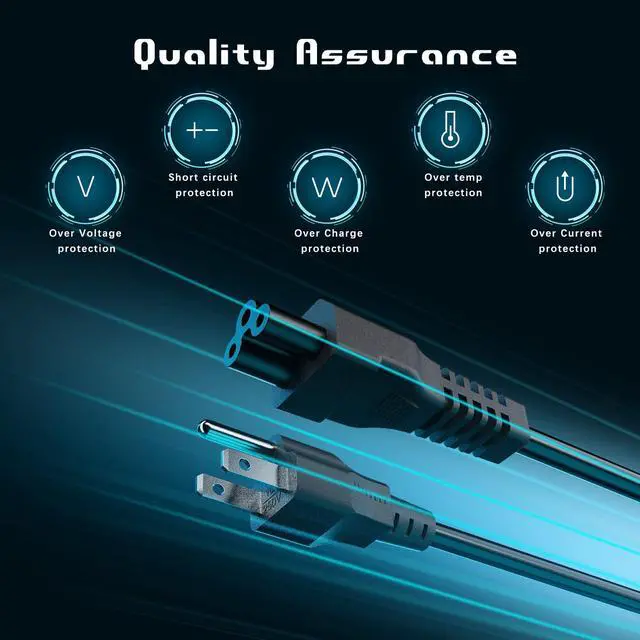 Alt view image 6 of 6 - Charger Cable for Ninebot by Segway MAX G3/G2/G30/G30P/P65/P100S/F60,Universal 3 Prong AC Power Cord Replacment for PC, TV, Computer, Monitor, Printer, Radio, Appliance & More,6Ft